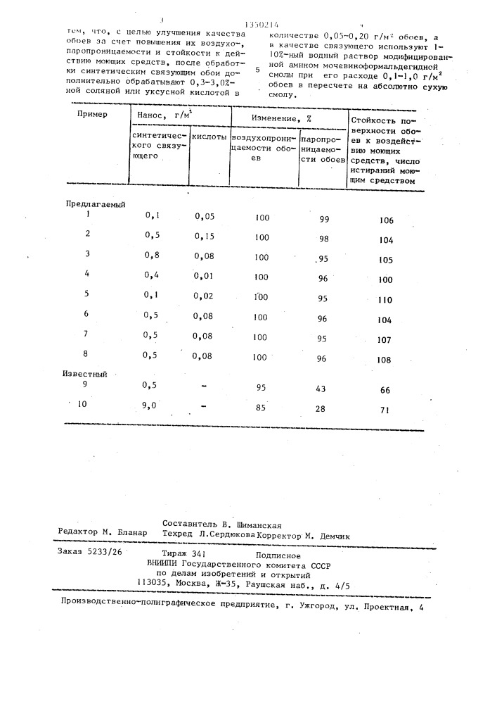 Способ отделки грунтованных обоев (патент 1350214)