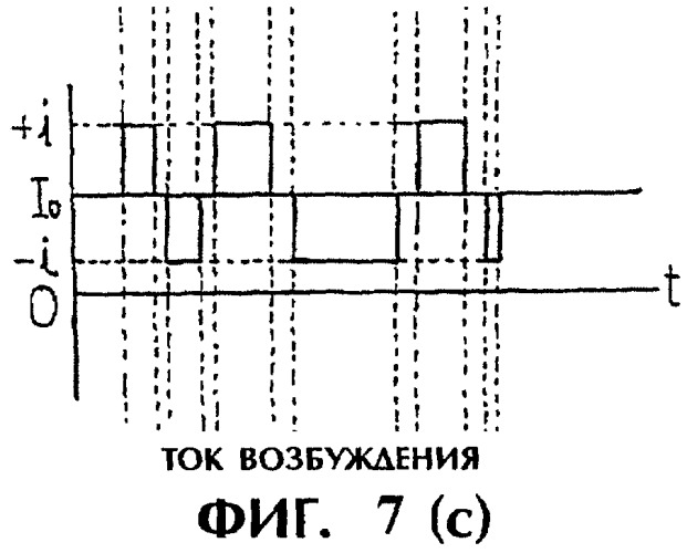 Аппарат вращения, работающий в условиях микрогравитации (патент 2264331)