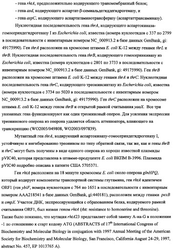 Способ получения l-треонина с использованием бактерии, принадлежащей к роду escherichia, в которой инактивирован оперон rspab (патент 2337961)
