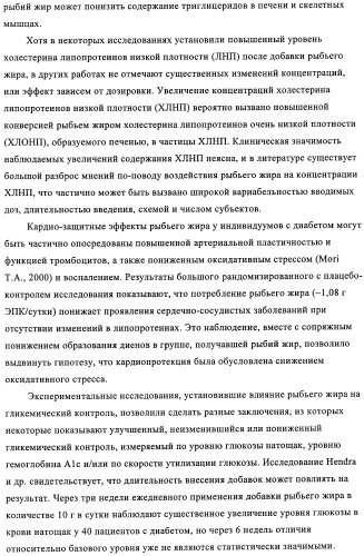 Способ и композиция для улучшения с помощью питания регуляции глюкозы и действия инсулина (патент 2421076)