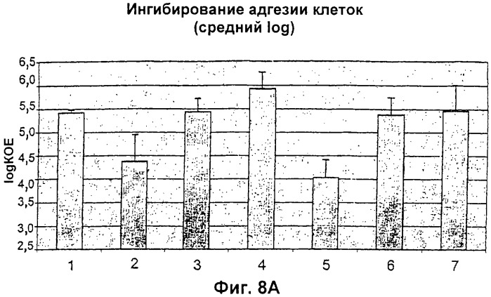 Нейссериальные вакцинные композиции, содержащие комбинацию антигенов (патент 2317106)