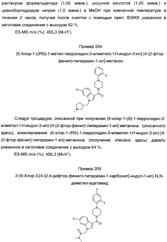 Производные индол-3-ил-карбонил-пиперидина и пиперазина (патент 2422442)