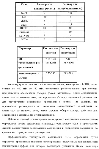 Хиназолиновые соединения (патент 2362774)