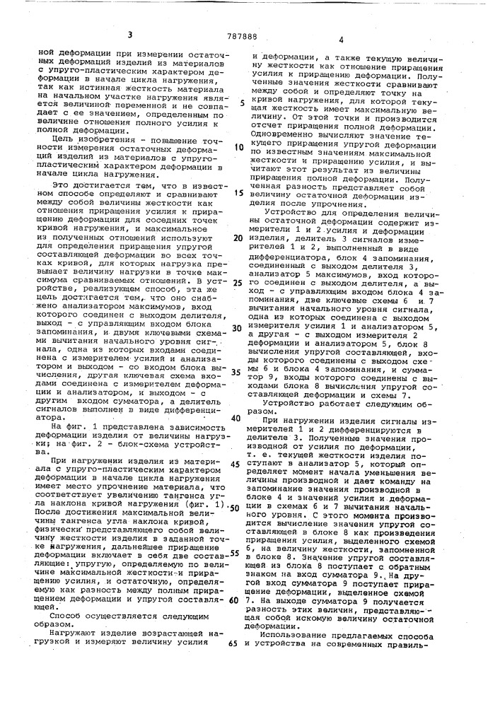 Способ определения величины остаточной деформации и устройство для его осуществления (патент 787888)