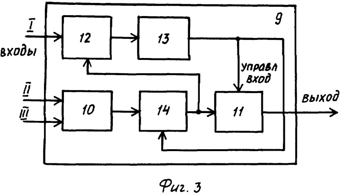Самолетный радиолокатор (патент 2297642)