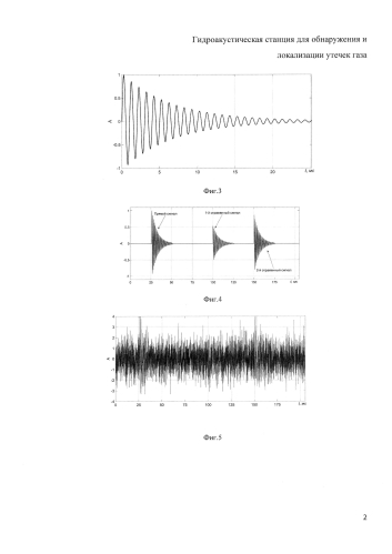 Гидроакустическая станция для обнаружения и локализации утечек газа (патент 2592741)