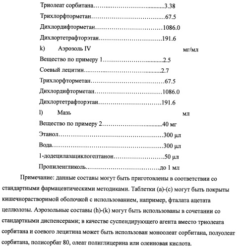 Ингибиторы протеинкиназ (варианты), их применение для лечения онкологических заболеваний и фармацевтическая композиция на их основе (патент 2477723)