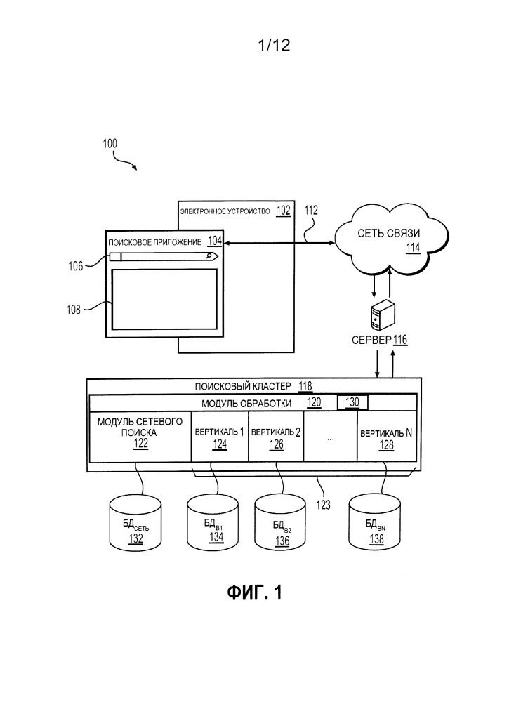 Способ проведения поиска (варианты), сервер и электронное устройство (патент 2610279)