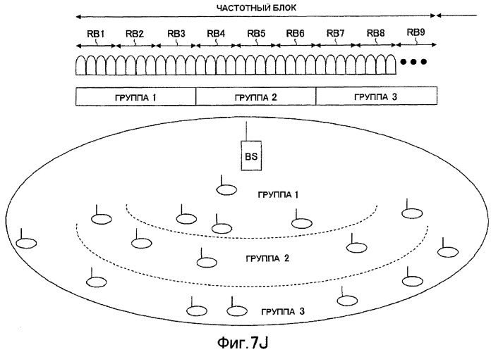 Базовая станция, терминал связи, способ передачи и приема данных (патент 2430471)