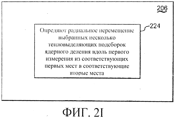 Способы перемещения тепловыделяющих сборок в ядерном реакторе деления (варианты) (патент 2562063)