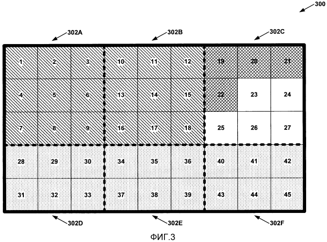 Объединенная структура для схем деления картинки (патент 2575685)