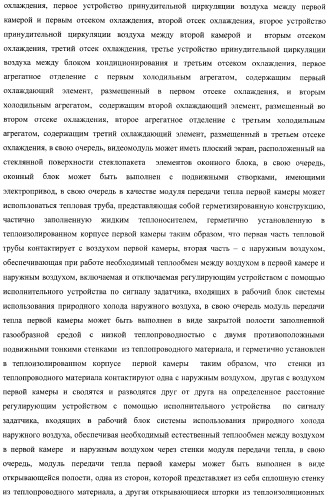 Холодильник многофункциональный (два варианта) и способ охлаждения в камере холодильника многофункционального (четыре варианта) (патент 2376536)