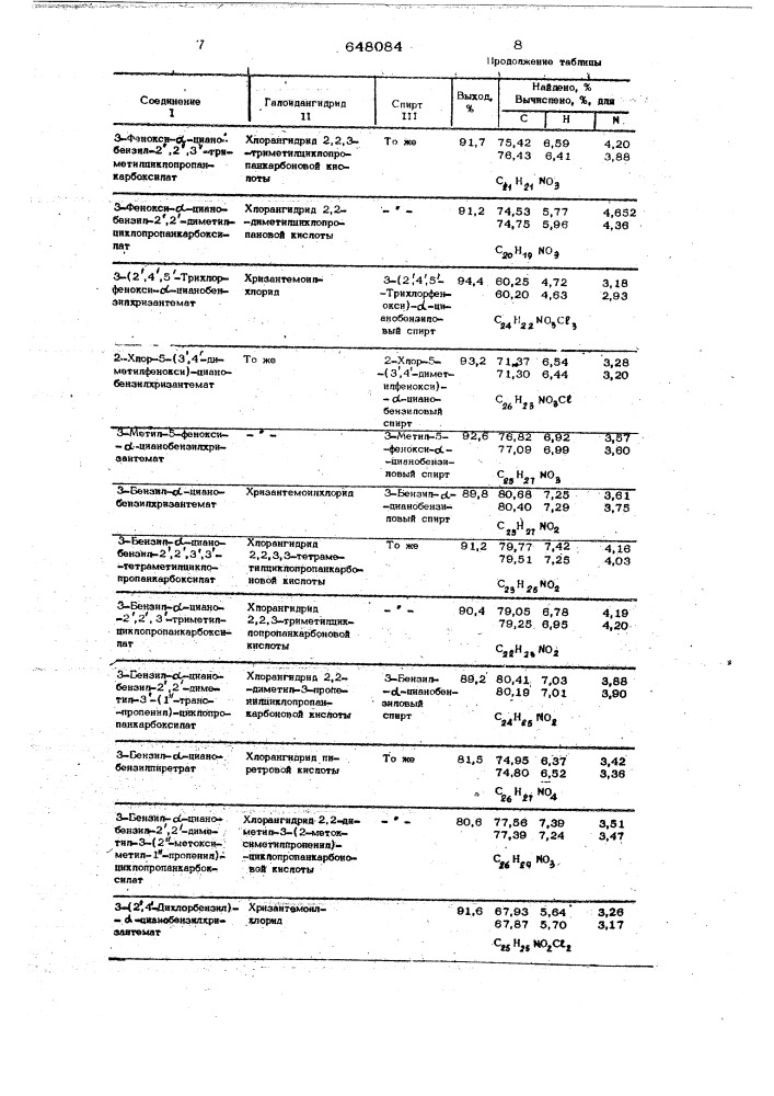 Способ получения -цианобензилциклопропанкарбоксилатов (патент 648084)