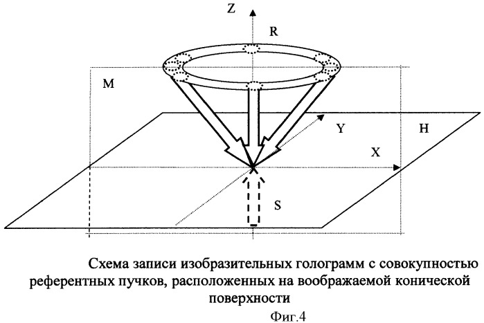 Способ записи и восстановления изобразительных голограмм (патент 2472201)