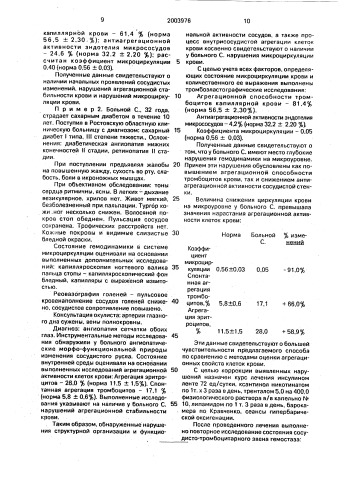 Способ определения нарушения микроциркуляции крови (патент 2003976)