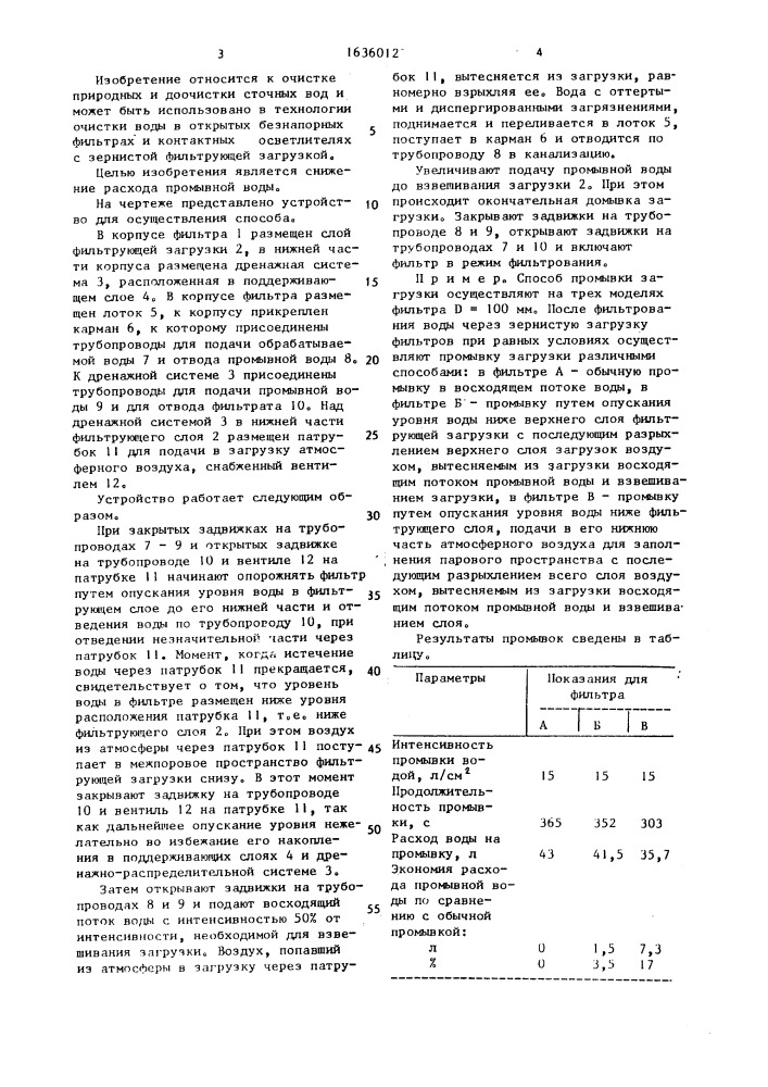 Способ промывки зернистой загрузки фильтров и устройство для его осуществления (патент 1636012)
