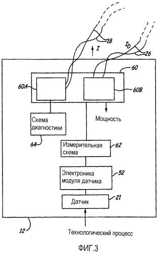 Технологическое устройство с диагностическим извещением (патент 2380732)