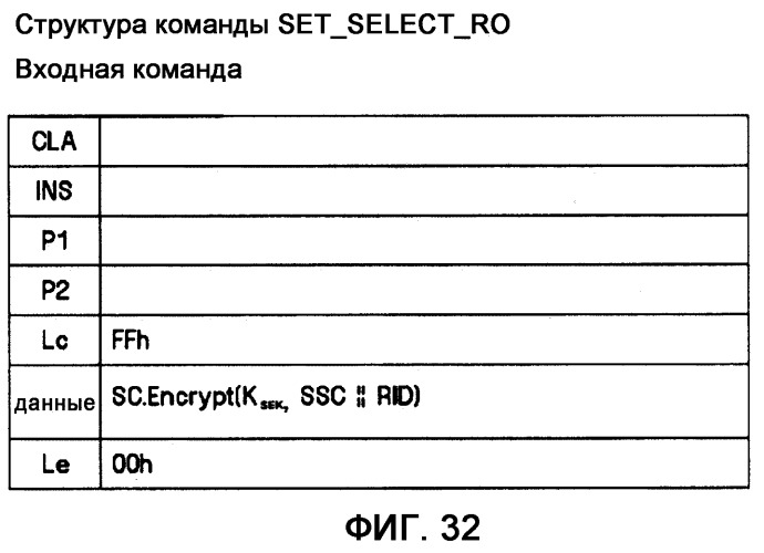 Устройство и способ для перемещения и копирования объектов прав между устройством и портативным запоминающим устройством (патент 2377642)