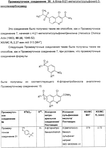 Производные хинолина в качестве ингибиторов фосфодиэстеразы (патент 2335493)