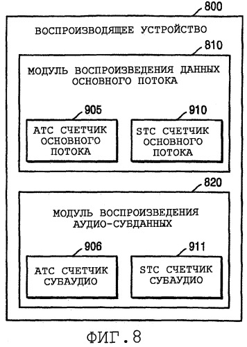 Устройство и способ воспроизведения (патент 2401465)