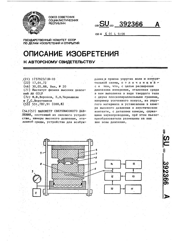 Манометр сверхвысокого давления (патент 392366)