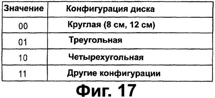 Носитель записи, записывающее устройство и считывающее устройство (патент 2277267)