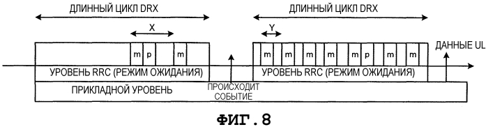 Радиотерминал, система радиосвязи и способ радиосвязи (патент 2572612)