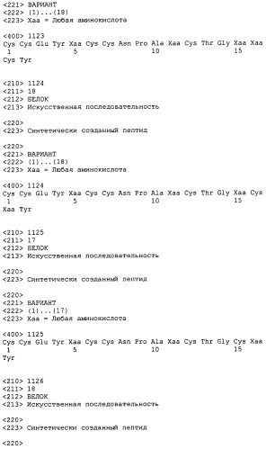 Полипептид для увеличения активности рецептора гуанилатциклазы, фармацевтическая композиция, способ лечения желудочно-кишечного расстройства у пациента, способ повышения активности рецептора гуанилатциклазы у пациента, способ лечения висцеральной боли, способ получения полипептида (варианты), изолированная молекула нуклеиновой кислоты, бактериальный вектор экспрессии и изолированная бактериальная клетка (патент 2433133)