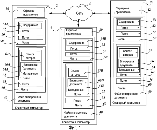 Синхронизация частей файла с использованием серверной модели хранения информации (патент 2554845)