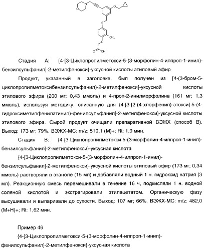 Феноксиуксусные кислоты в качестве активаторов дельта рецепторов ppar (патент 2412935)