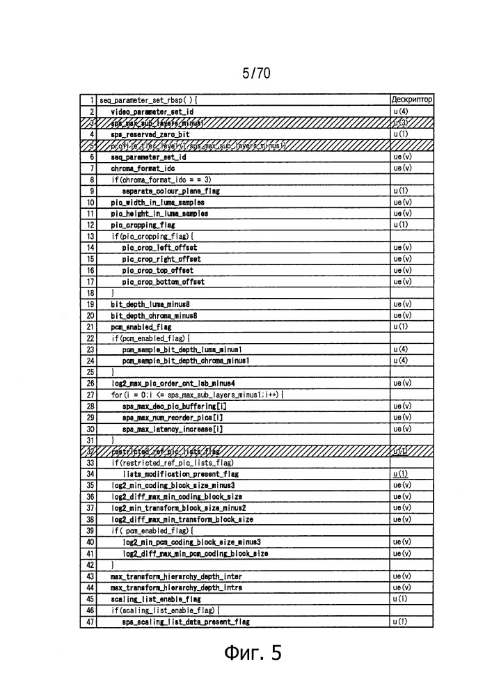 Устройство обработки изображения и способ (патент 2651201)