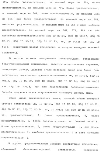 Клетка-хозяин trichoderma reesei для получения целлюлолитической белковой композиции, целлюлолитическая белковая композиция, способы ее получения и применения (патент 2494146)