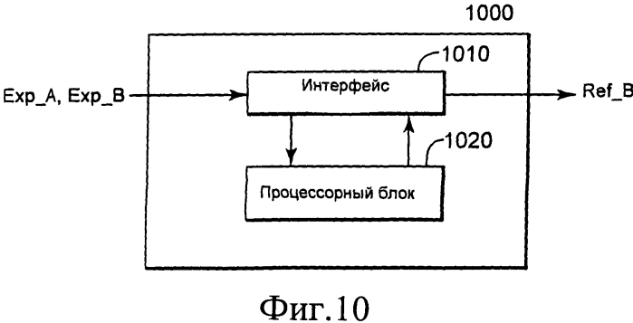 Способ и устройство для автоматического управления скоростью детандера (патент 2564749)