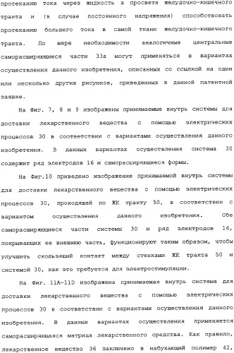 Активная доставка лекарственного средства в желудочно-кишечном тракте (патент 2334506)