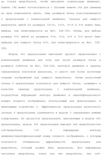 Устройство кодирования изображения и устройство декодирования изображения (патент 2430486)