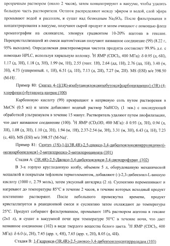 Ацилоксиалкилкарбаматные пролекарства, способы синтеза и применение (патент 2423347)