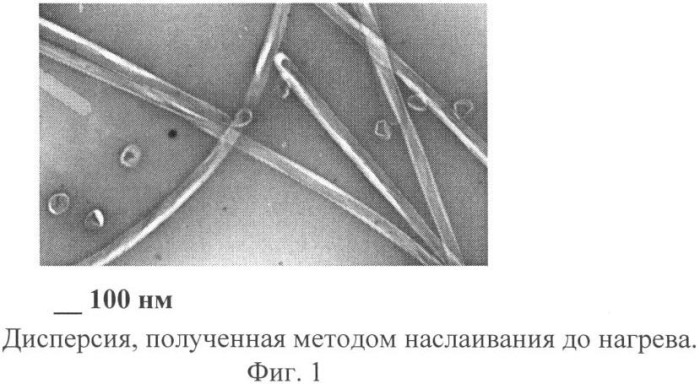 Способ получения капсулированной формы противотуберкулезных препаратов рифамицинового ряда (патент 2420287)