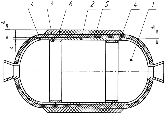 Композиционный баллон высокого давления (патент 2358187)