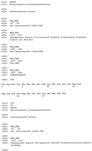Пептидные пролекарства, принадлежащие к суперсемейству амид-содержащих глюкагонов (патент 2580317)