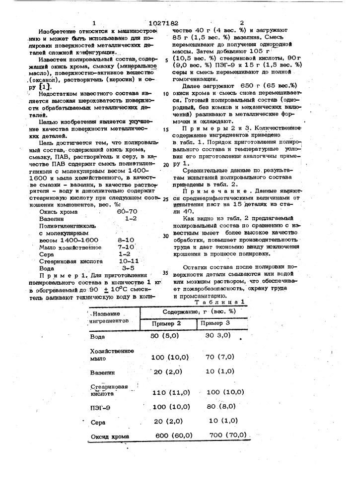 Полировальный состав (патент 1027182)