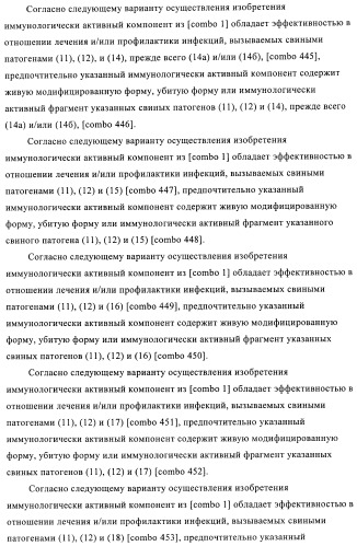 Иммуногенные композиции, содержащие lawsonia intracellularis (патент 2443430)