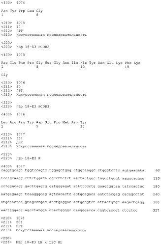 Pscaxcd3, cd19xcd3, c-metxcd3, эндосиалинxcd3, epcamxcd3, igf-1rxcd3 или fap-альфаxcd3 биспецифическое одноцепочечное антитело с межвидовой специфичностью (патент 2547600)