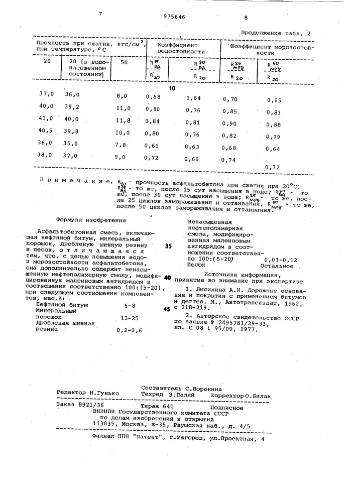 Асфальтобетонная смесь (патент 975646)