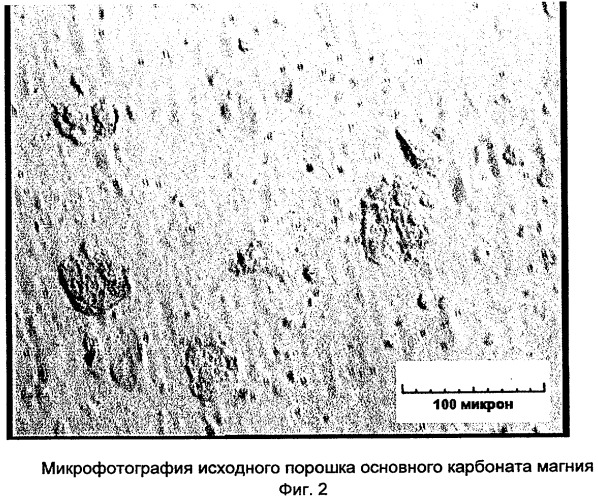 Способ получения порошкообразной водорастворимой шипучей композиции (варианты) (патент 2288594)