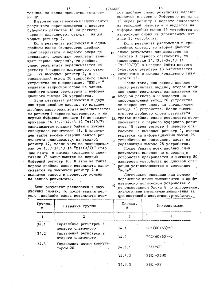 Арифметическо-логическое устройство для обработки десятичных данных (патент 1244660)