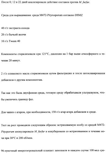 Противоперхотные композиции, содержащие пептиды (патент 2491052)