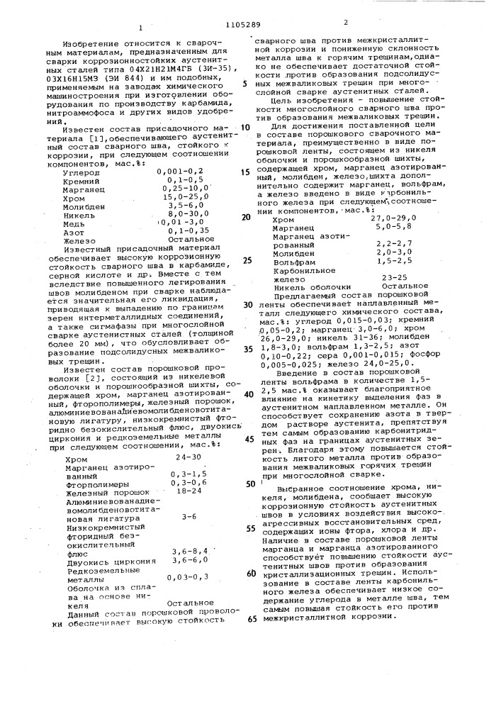 Состав порошкового сварочного материала (патент 1105289)