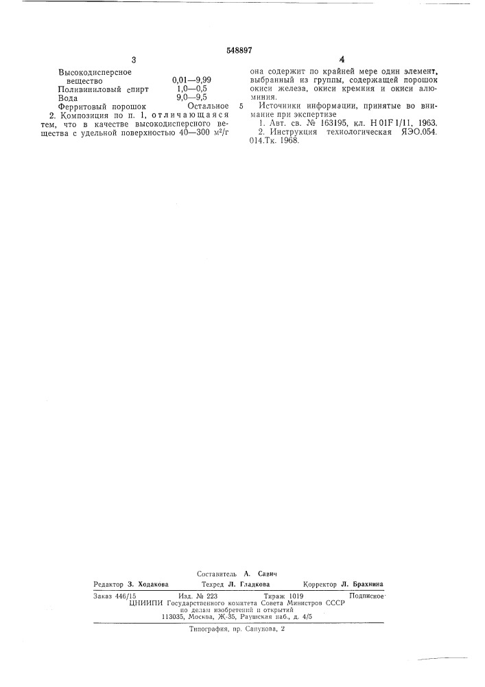 Композиция для приготовления пресс-порошков (патент 548897)