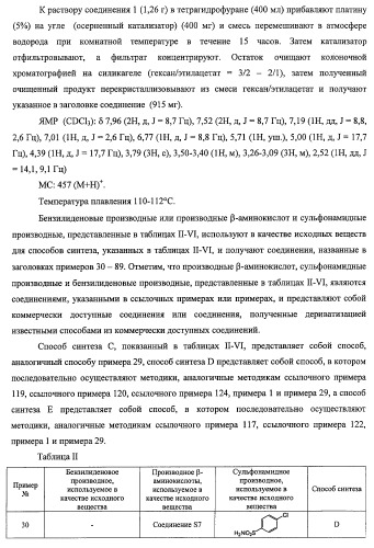 7-членные циклические соединения, способы их получения и их фармацевтическое применение (патент 2466994)