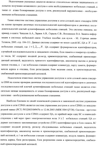 Система управления доступом к сети cdma (патент 2366096)